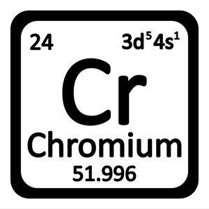 chromium symbol periodic table